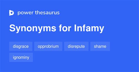 synonyms of infamy